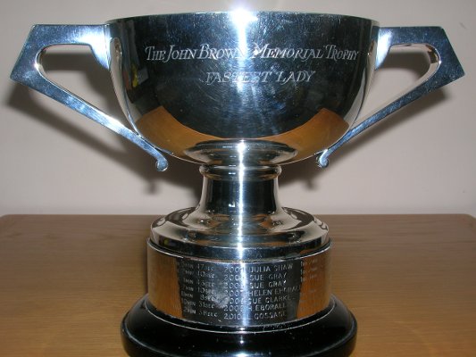 John Brown Memorial Cup