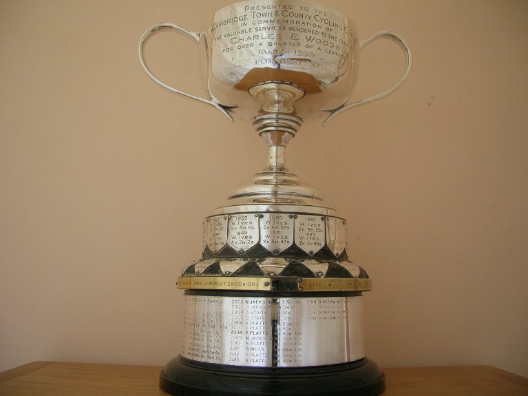 Woods Cup